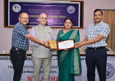 Dr. Gesu Thakur<br> COER University, Roorkee